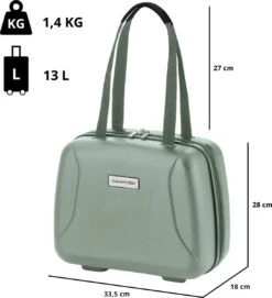 CarryOn Skyhopper Handbagage En Beautycase - 55cm TSA Trolley En Make-up Koffer - Olijf -Mode Bagage Winkel 1095x1200 1