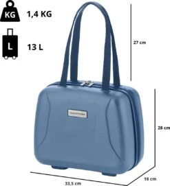 CarryOn Skyhopper Handbagage En Beautycase - 55cm TSA Trolley En Make-up Koffer - Blauw -Mode Bagage Winkel 1095x1200