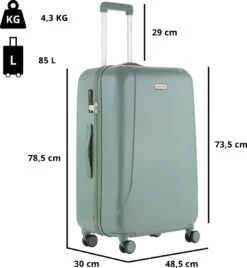 CarryOn Skyhopper Kofferset – TSA Handbagage + Reiskoffer 78cm – Dubbele Wielen - Olijf -Mode Bagage Winkel 1108x1200