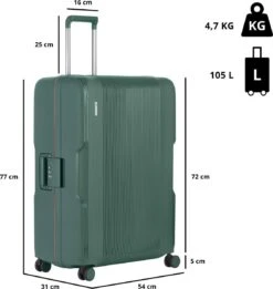 CarryOn Protector Luxe Grote Reiskoffer - Trolley 77cm Met TSA-klikslot - Ultrasterk - Groen -Mode Bagage Winkel 1134x1200