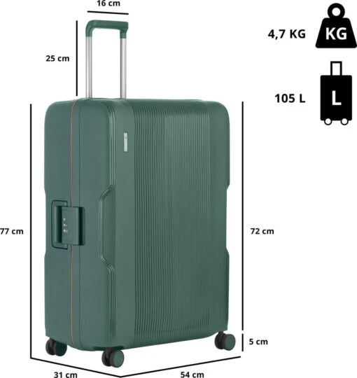 CarryOn Protector Luxe Grote Reiskoffer - Trolley 77cm Met TSA-klikslot - Ultrasterk - Groen -Mode Bagage Winkel