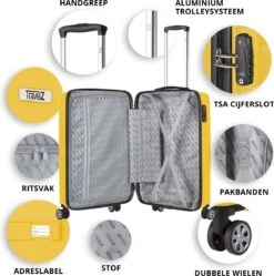 TravelZ Big Bars Handbagagekoffer 55cm Met TSA-slot - Ultrasterk - Geel -Mode Bagage Winkel 1192x1200