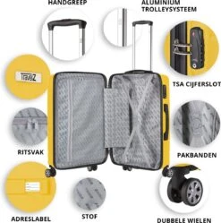 TravelZ Big Bars Kofferset - Trolleyset 3-delig Met TSA-slot - Geel -Mode Bagage Winkel 1192x1200 6