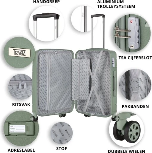 TravelZ Big Bars Reiskoffer 68 Cm Met Dubbele Wielen - Trolley Koffer Met TSA-slot - Olijf -Mode Bagage Winkel 1193x1200 1