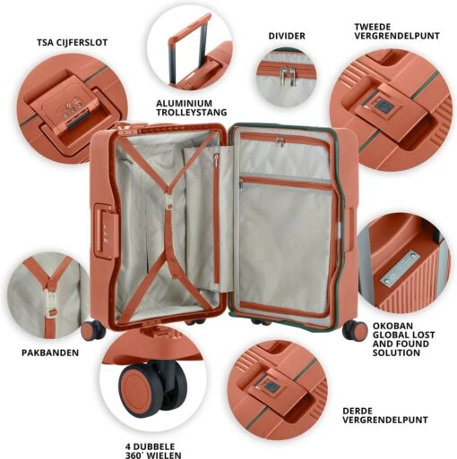 CarryOn Protector Luxe Kofferset - TSA Trolleyset M+L Formaat Met Kliksloten - Terra -Mode Bagage Winkel 1193x1200 4