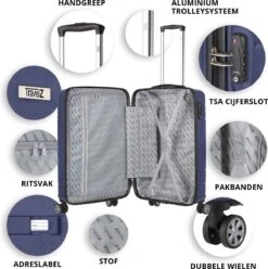 TravelZ Big Bars Kofferset - Trolleyset TSA 2-delig - Handbagage En Groot - Blauw -Mode Bagage Winkel 1193x1200 5