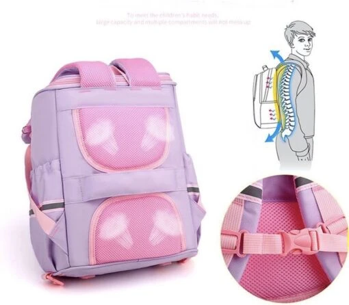 Kinder Rugzak - Rugtas Voor Meisjes - Kleuter - Peuter - Schooltas Basisschool - Eenhoorn Roze -Mode Bagage Winkel 1200x1049 2