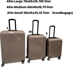 Ganz-Kofferset-3-delig-Taupe-Abs-Lichtgewicht-Trolley -Mode Bagage Winkel 1200x1110