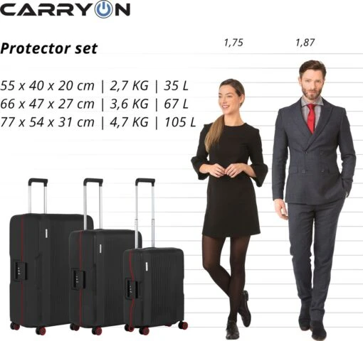 CarryOn Protector Luxe 3-delige Kofferset - Trolleyset Met TSA-kliksloten - Zwart -Mode Bagage Winkel 1200x1130 1