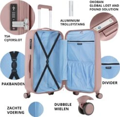 CarryOn Skyhopper Reiskoffer - 78cm TSA Trolley Met OKOBAN - Dubbele Wielen - Old Pink -Mode Bagage Winkel 1200x1169 10