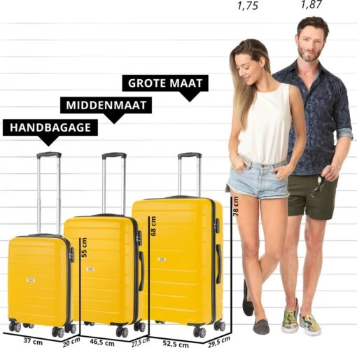 TravelZ Big Bars Kofferset - Trolleyset 3-delig Met TSA-slot - Geel -Mode Bagage Winkel 1200x1169 11