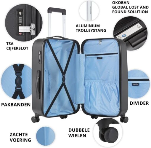 CarryOn Skyhopper Reiskoffer - 78cm TSA Trolley Met OKOBAN - Dubbele Wielen - Zwart -Mode Bagage Winkel