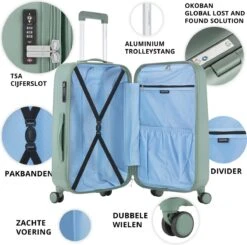 CarryOn Skyhopper Kofferset – TSA Handbagage + Reiskoffer 78cm – Dubbele Wielen - Olijf -Mode Bagage Winkel 1200x1188 2