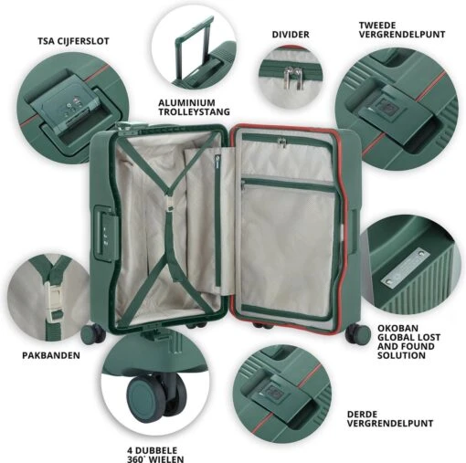 CarryOn Protector Luxe Grote Reiskoffer - Trolley 77cm Met TSA-klikslot - Ultrasterk - Groen -Mode Bagage Winkel 1200x1193 1