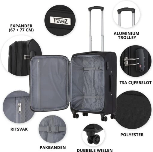 TravelZ Softspinner TSA Kofferset - 3-delige Zachte Trolleyset - Dubbele Wielen En Voorvakken Zwart -Mode Bagage Winkel 1200x1193 2