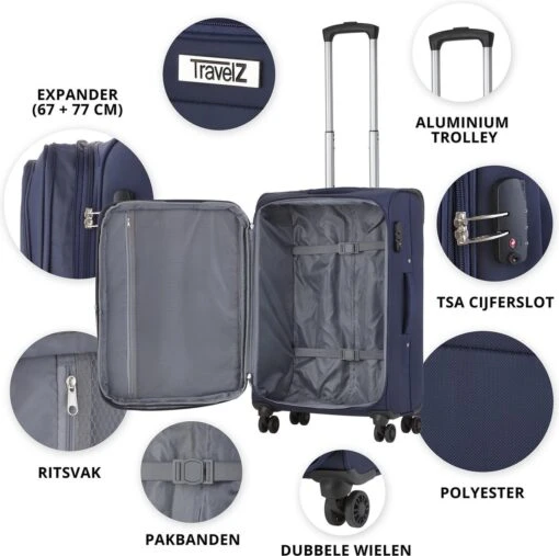 TravelZ Softspinner TSA Kofferset - 3-delige Zachte Trolleyset - Dubbele Wielen En Voorvakken Blauw -Mode Bagage Winkel 1200x1194 1