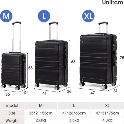 Merax 3-delig Kofferset Met TSA Slot - Trolleyset ABS 40L, 70L & 110 Liter - Zwart -Mode Bagage Winkel 1200x1195 6