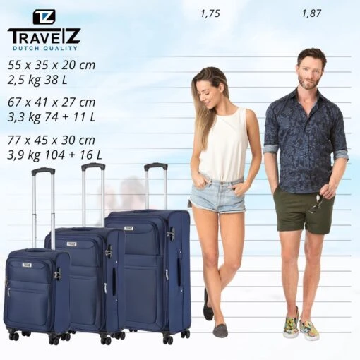 TravelZ Softspinner TSA Kofferset - 3-delige Zachte Trolleyset - Dubbele Wielen En Voorvakken Blauw -Mode Bagage Winkel 1200x1199 5