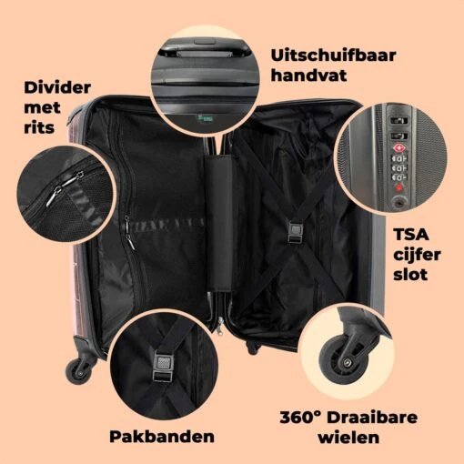 NoBoringSuitcases.com® Kinderkoffer - Trolley Kinderen - Varken - Roze - Skateboard - Kinderen - Meisje - Koffer Dieren - Past Binnen 55x40x20 Cm En 55x35x25 Cm - Reiskoffer Met Wielen -Mode Bagage Winkel 1200x1200 108