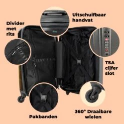 NoBoringSuitcases.com® Koffer - Hond - Kleding - Accessoires - Verf - Portret - Kinderen - Reiskoffer Met Wielen - Kinderkoffer - Fotokoffer - Past Binnen 55x40x20 Cm En 55x35x25 Cm - Trolley Handbagage Lichtgewicht -Mode Bagage Winkel 1200x1200 117