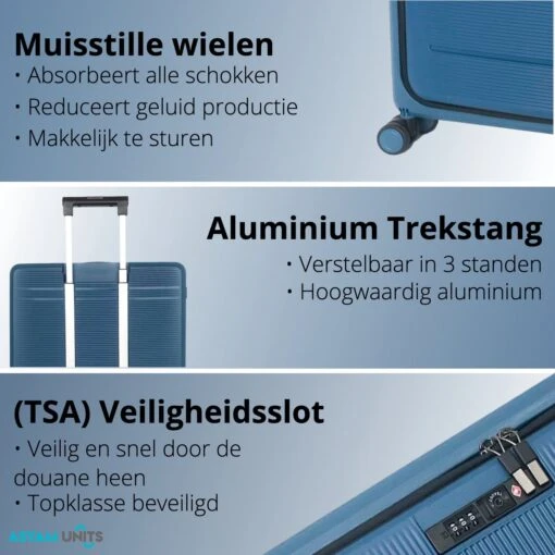 Asyam Units- Handbagage- Invouwbaar- Koffer- Koffer 38L- Spinner Wielen- TSA Slot- Lichtgewicht- Blauw -Mode Bagage Winkel 1200x1200 290