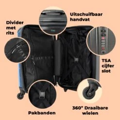 NoBoringSuitcases.com® Koffer - Reiskoffer Met Wielen - Pauw - IJshoorntjes - Blauw - IJs - Vogel - Handbagage Trolley - Past Binnen 55x40x20 Cm En 55x35x25 Cm - Fotokoffer -Mode Bagage Winkel 1200x1200 359