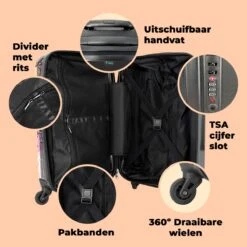 NoBoringSuitcases.com® Koffer Groot - Roze - Eenhoorn - Skateboard - Tekening - Trolley Koffer Met TSA-slot - Met Wielen - 90 Liter - Reiskoffer - 66 Cm -Mode Bagage Winkel 1200x1200 396