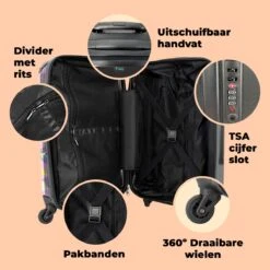 NoBoringSuitcases.com® Koffer Groot - Eenhoorn - Meisje - Patroon - Hartje - Trolley Koffer Met TSA-slot - Met Wielen - 90 Liter - Reiskoffer - 66 Cm -Mode Bagage Winkel 1200x1200 572