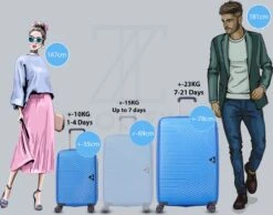 ©TROLLEYZ - Ibiza No.3 - Kofferset 2 Delig - 55cm+78cm Met TSA Slot - Dubbele Wielen - 360° Spinners - 100% ABS - Reiskoffers In Ocean Blue -Mode Bagage Winkel 1200x943 2