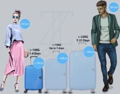 ©TROLLEYZ - Ibiza No.3 - Trolley - 55cm Met TSA Slot - Dubbele Wielen - 360° Spinners - 100% ABS - Handbagage Koffer In Ocean Blue -Mode Bagage Winkel 1200x943