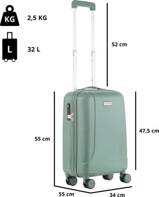 CarryOn Skyhopper Kofferset – TSA Handbagage + Reiskoffer 78cm – Dubbele Wielen - Olijf -Mode Bagage Winkel 970x1200 1